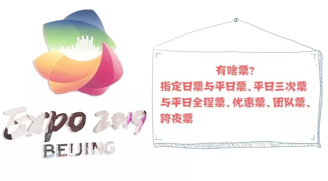 多个世界之最！长城脚下的世园会，游玩攻略一文get！