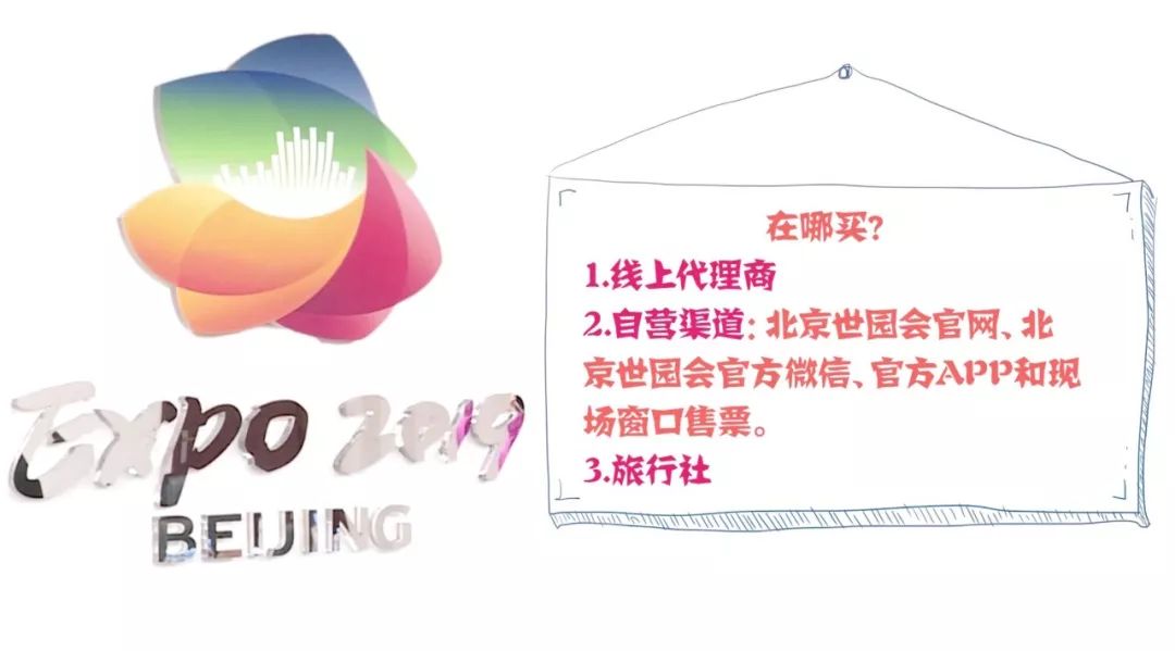 多个世界之最！长城脚下的世园会，游玩攻略一文get！
