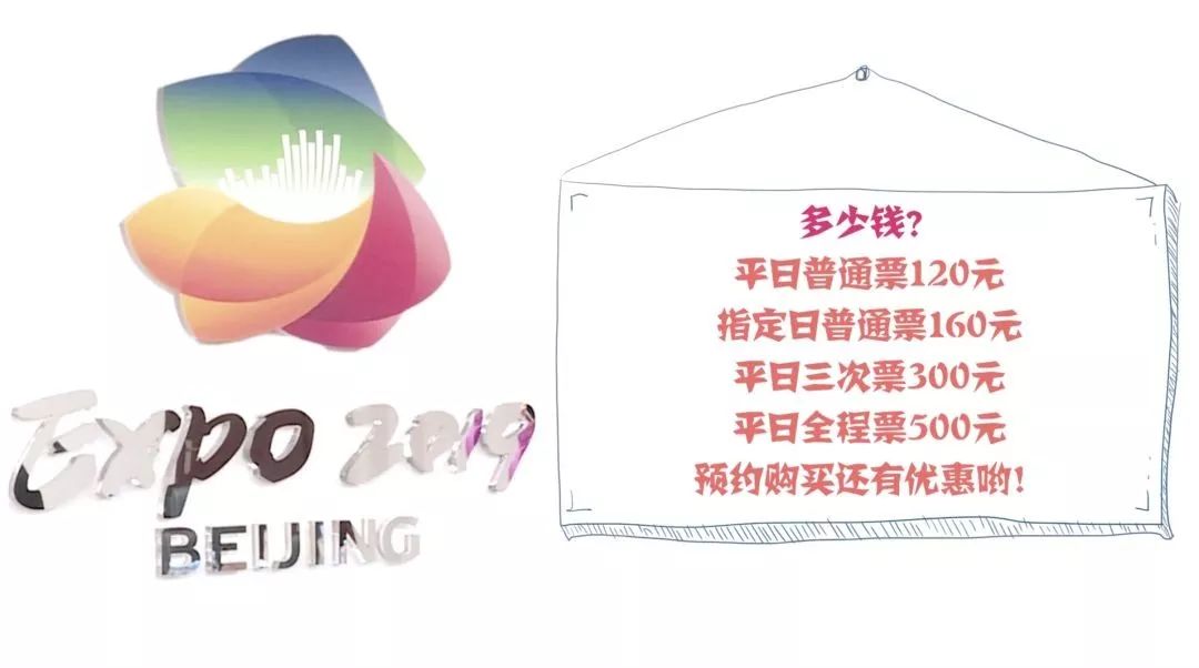 多个世界之最！长城脚下的世园会，游玩攻略一文get！