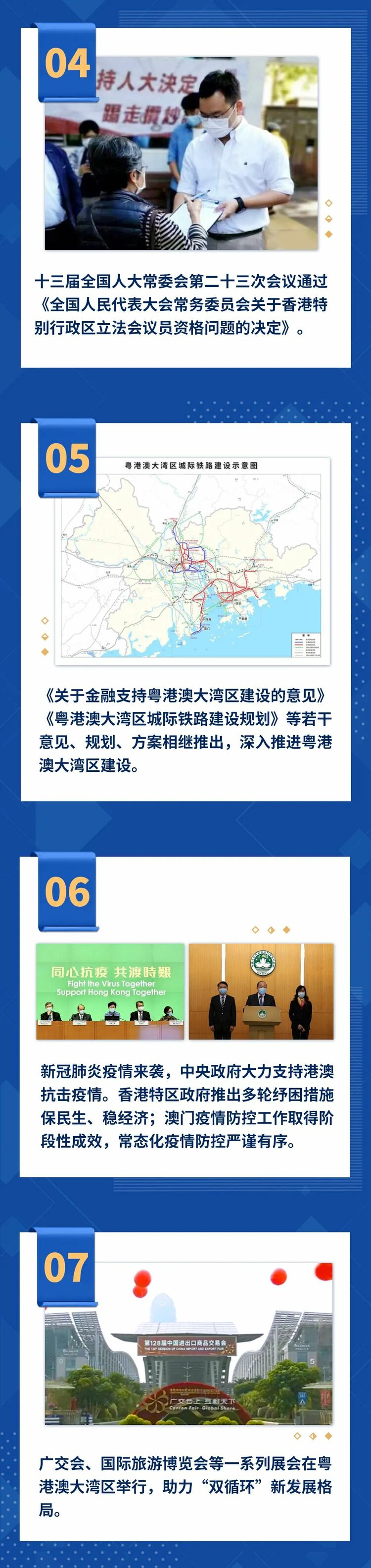 中央广播电视总台大湾区之声评出2020年粤港澳大湾区十大新闻_fororder_2