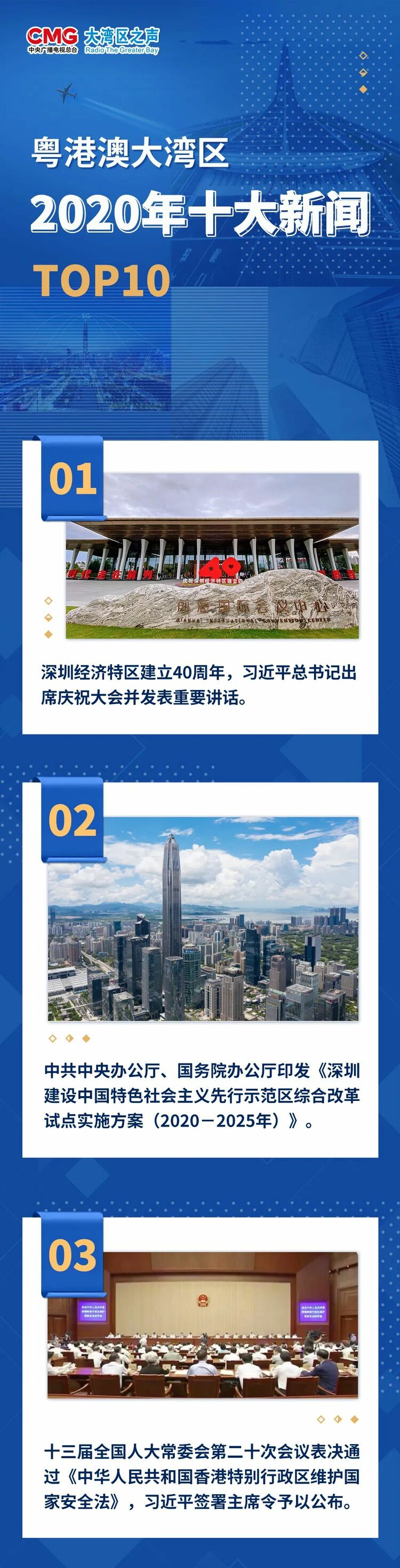 中央广播电视总台大湾区之声评出2020年粤港澳大湾区十大新闻