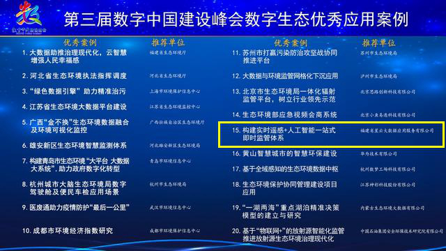 星云大数据公司遥感应用案例入选数字中国建设峰会优秀应用案例