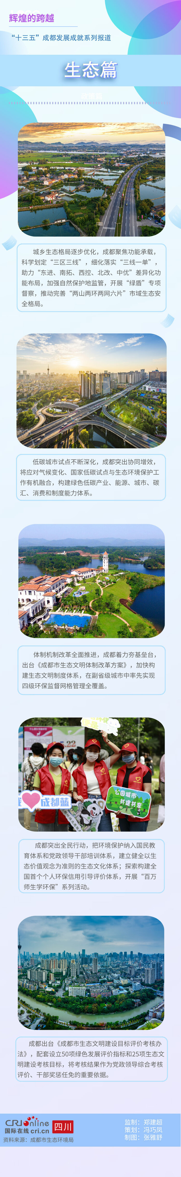 图解|辉煌的跨越——“十三五”成都发展成就·生态篇_fororder_2