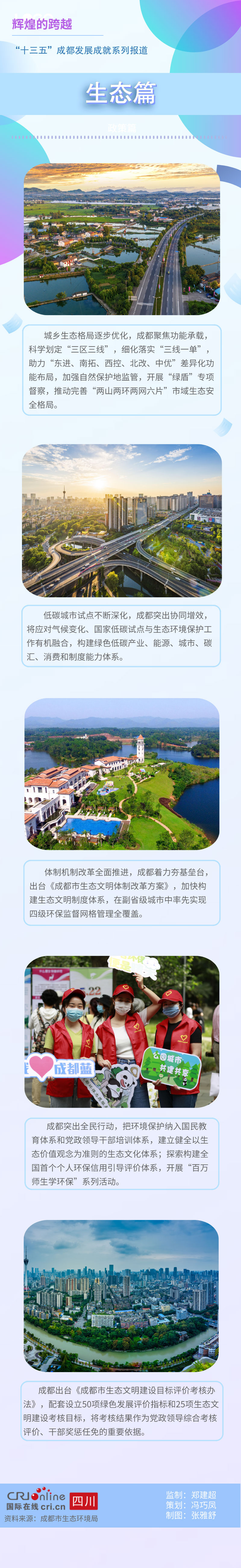 图解|辉煌的跨越——“十三五”成都发展成就·生态篇_fororder_2