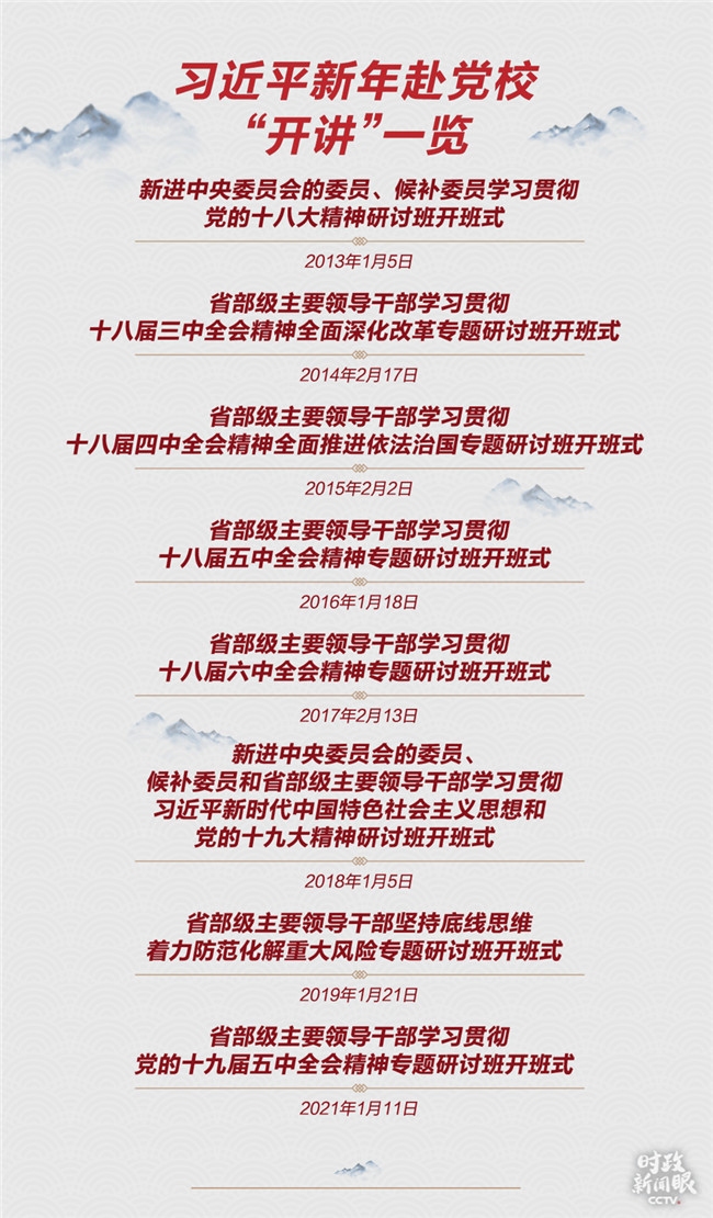 时政新闻眼丨​习近平开讲“新年第一课”，这件事要全面做强_fororder_1610369299539_700