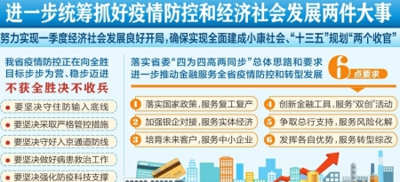创优金融生态 强化金融支持 为复工复产输血 为转型发展造血