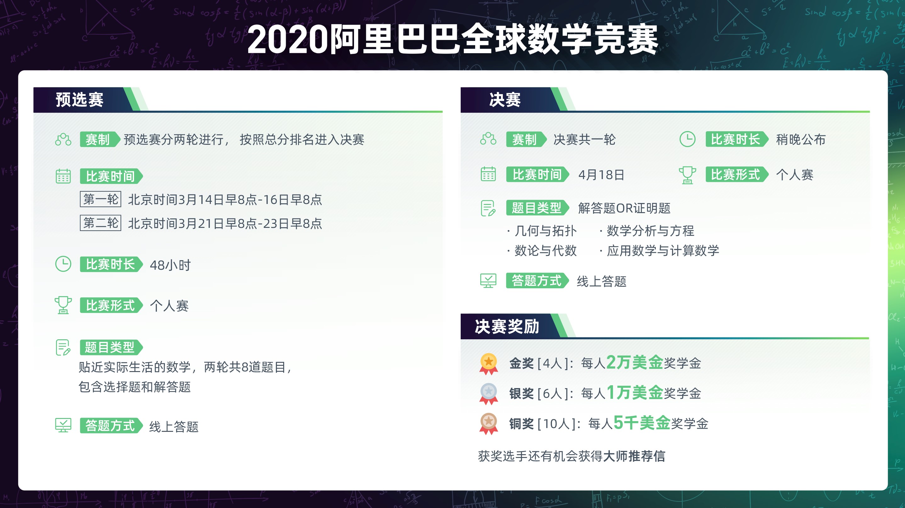 第二届阿里巴巴全球数学竞赛启动报名