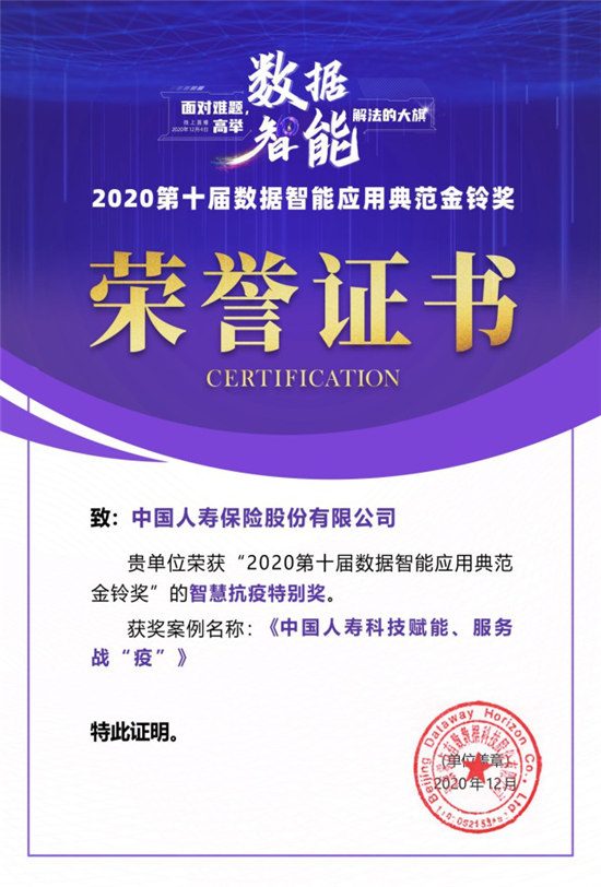 中国人寿荣获“智慧抗疫特别奖”