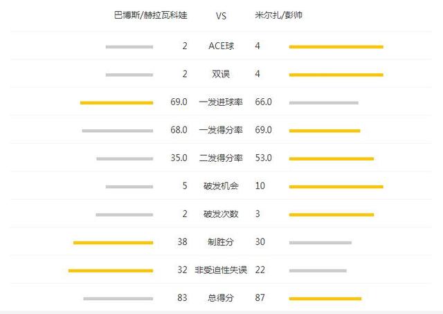 国内_时政频道_光明网(4)2025美网公开赛直播_US Open赛程比分签表一览 - 美网中文网