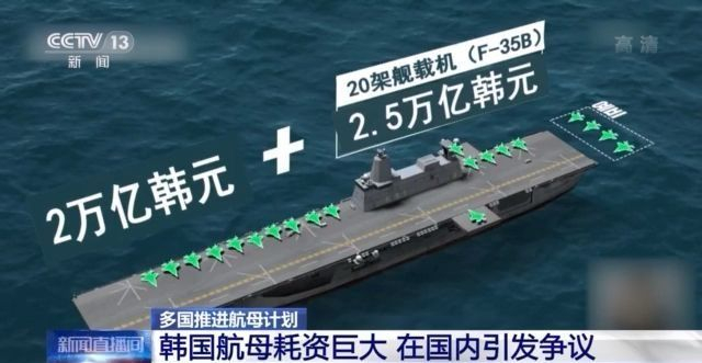 斥资4.5万亿韩元推进航母计划 韩国此举之意却不在国防？