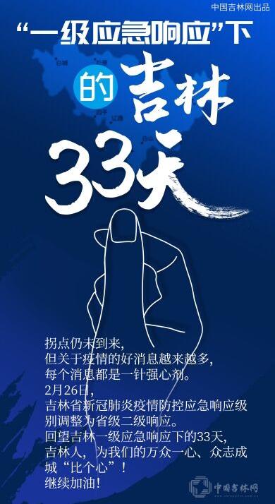 逆风同战“疫”——吉林省新闻媒体战“疫”素描