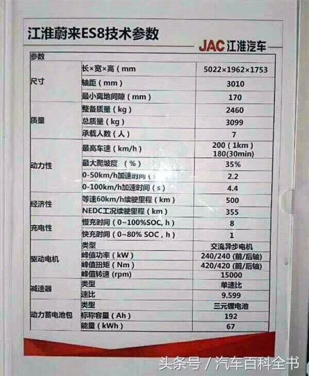 图片默认标题_fororder_蔚来1