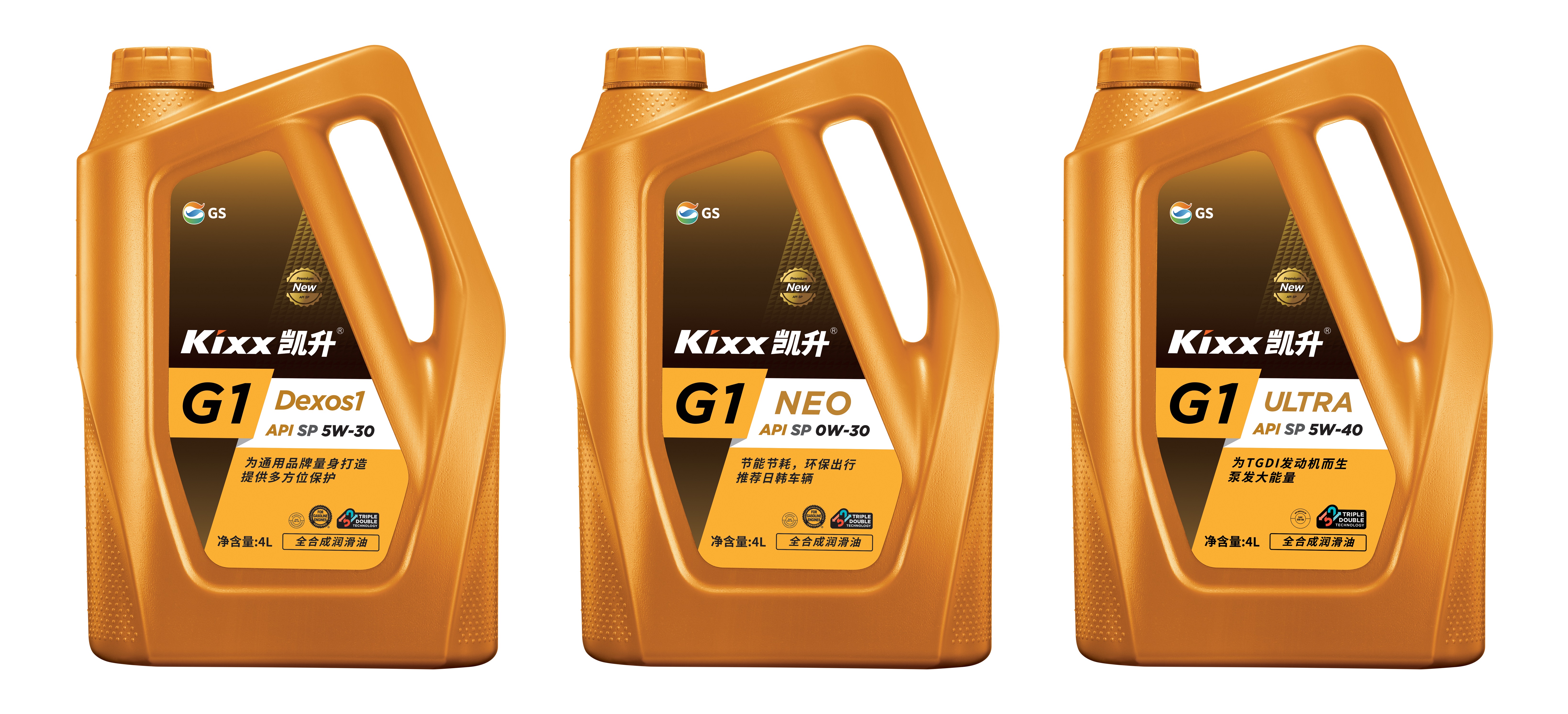 科普，一文看懂API SP & ILSAC GF-6