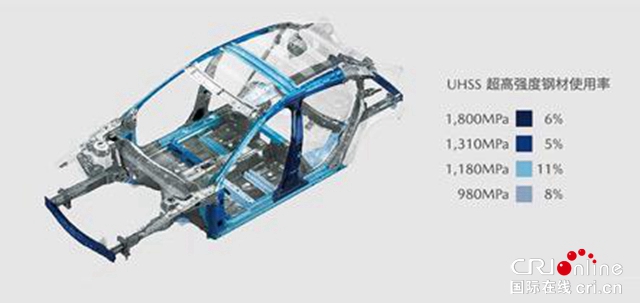 汽车频道【资讯】全新世代双车：长安马自达的“圈粉利器”