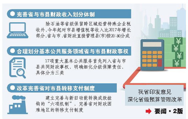 山东深化省以下财政管理体制改革