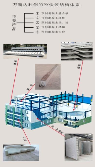 【头条摘要】山东对新地块装配式建筑下指标 济南应不低于30%