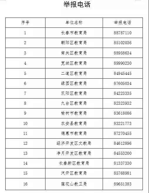 长春市教育局寒假再出击：严厉治理在职教师乱办班乱补课行为