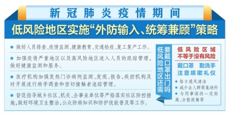 最新调整 117个县（市、区）全部为低风险地区