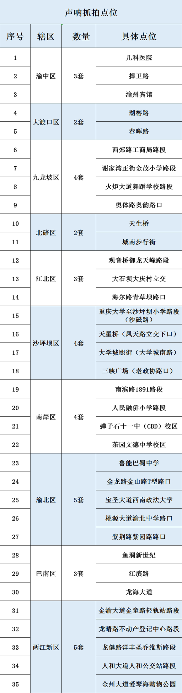 图片默认标题_fororder_20f0a5c6-c0de-448e-a319-1049137b8684