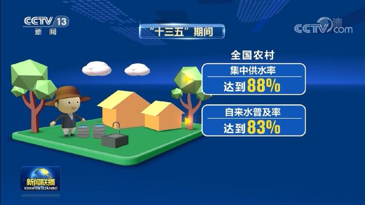 【“十三五”成就巡礼】水利建设有力支撑我国经济社会发展