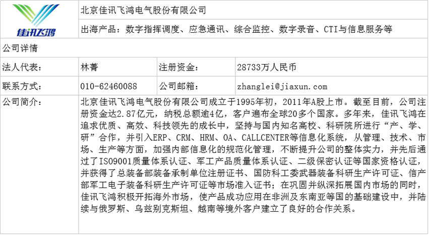 图片默认标题