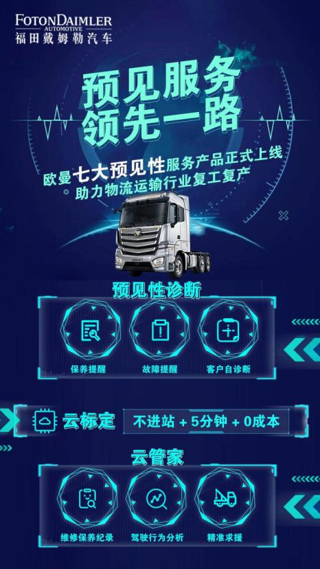 汽车频道【供稿】从“321闪修”承诺到预见性服务 欧曼前瞻用户需求为卡友创造最佳商业价值
