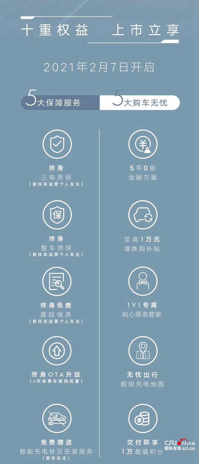 汽车频道【资讯】上汽R汽车MARVEL R正式上市