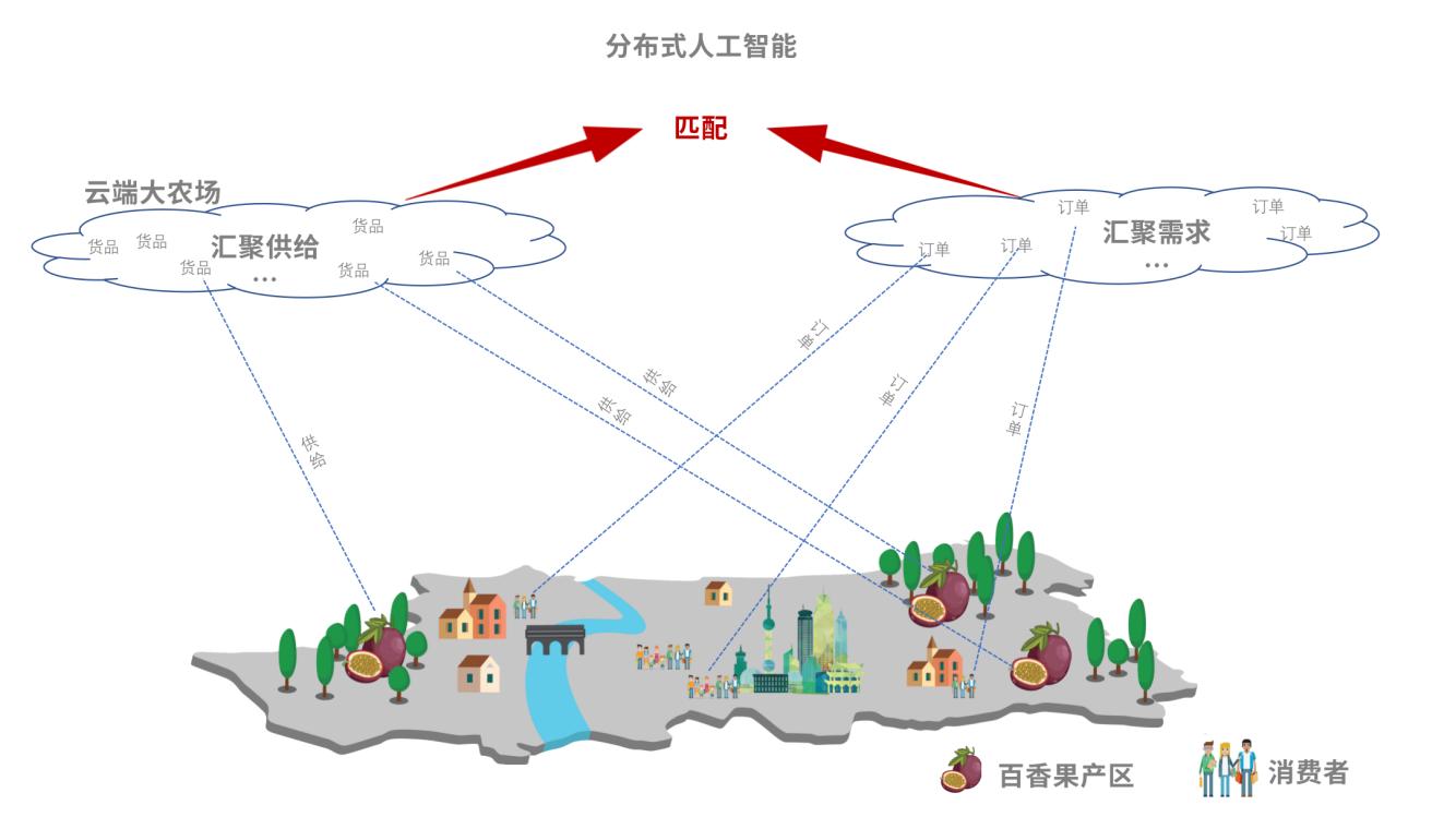 拼多多获全国脱贫攻坚先进集体表彰 CEO陈磊：将继续扎根“三农” 助力乡村振兴_fororder_1