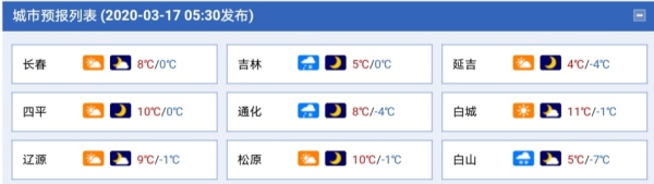 未来3天吉林省“雨+雪 ”气温最高可达11摄氏度