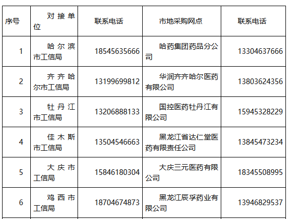 图片默认标题_fororder_微信图片_20200317173907