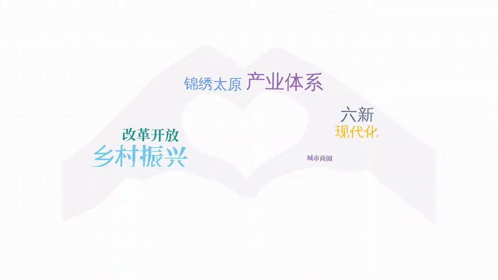 （2021新“晋”步）动图解码太原“十四五”时期锦绣蓝图