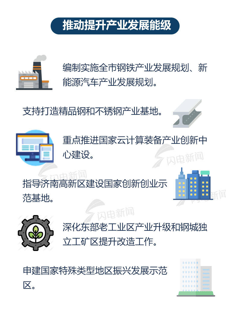 强省会战略下“济南新格局”浮现，如何唱好“双城记”，又有哪些新机遇？
