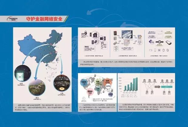 干货！11张图全面总结这五年网络安全成就，7部门联合设计