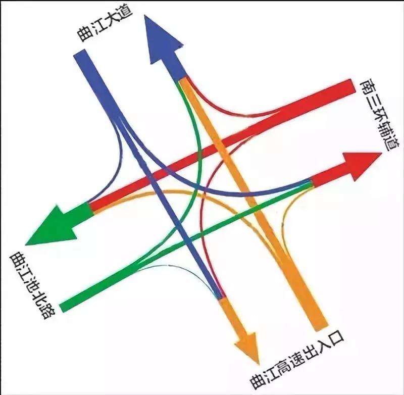 曲江大道转盘月底前将改造完成 预计通行率提高30%