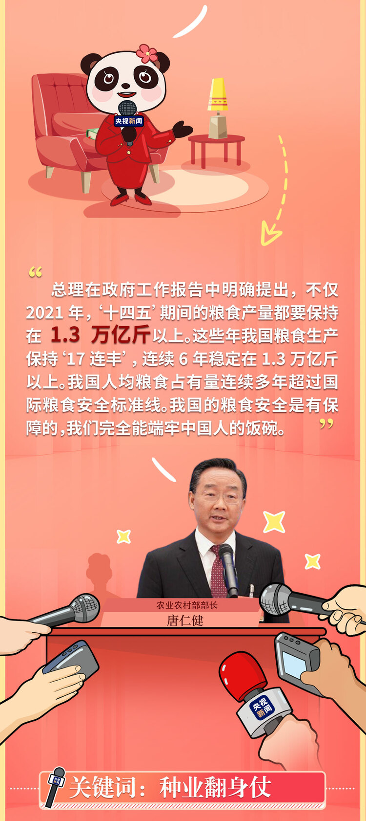 关键词读两会｜为什么是6%以上？