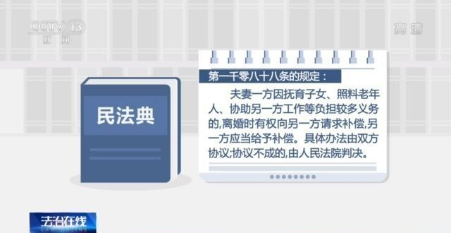 离婚了，家务劳动的价值怎么算？民法典这样规定→