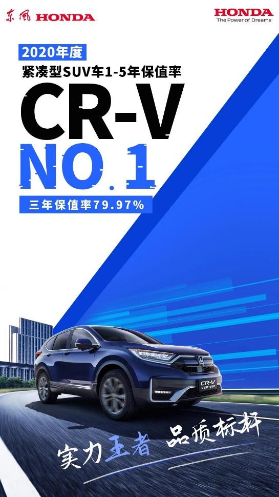汽车频道【资讯】双引擎驱动 东风本田高保值率的背后