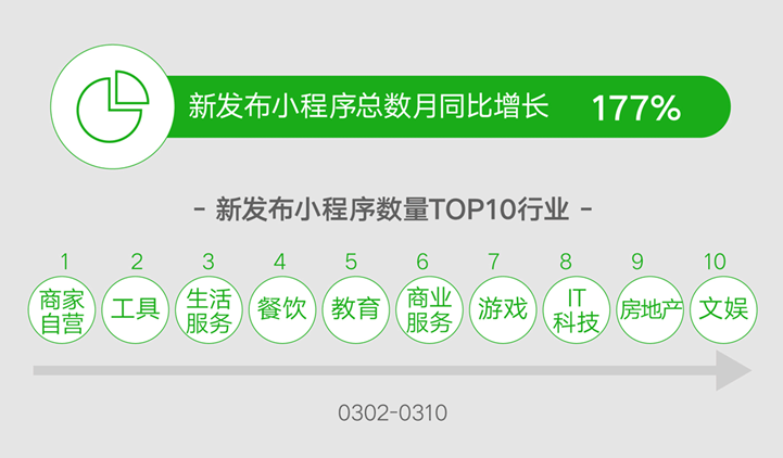 图片默认标题_fororder_7