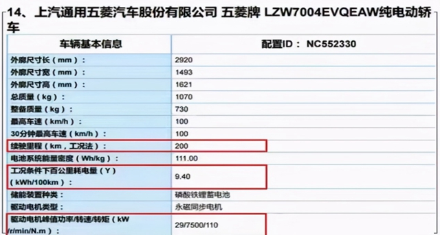 汽车频道【资讯】新款五菱宏光MINI EV 月底上市 续航增加