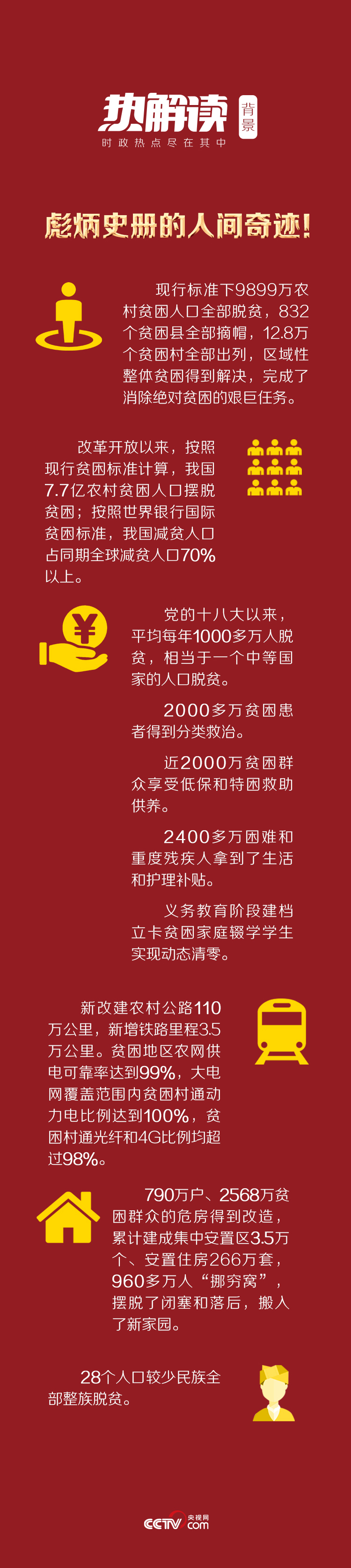热解读｜总书记首提的这一理论为何能指导创造“人间奇迹”？