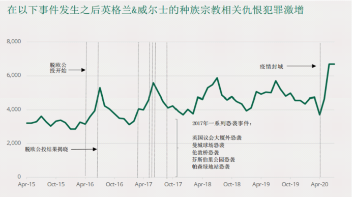 欧洲头条丨仇恨犯罪 英国又一华人遭到袭击