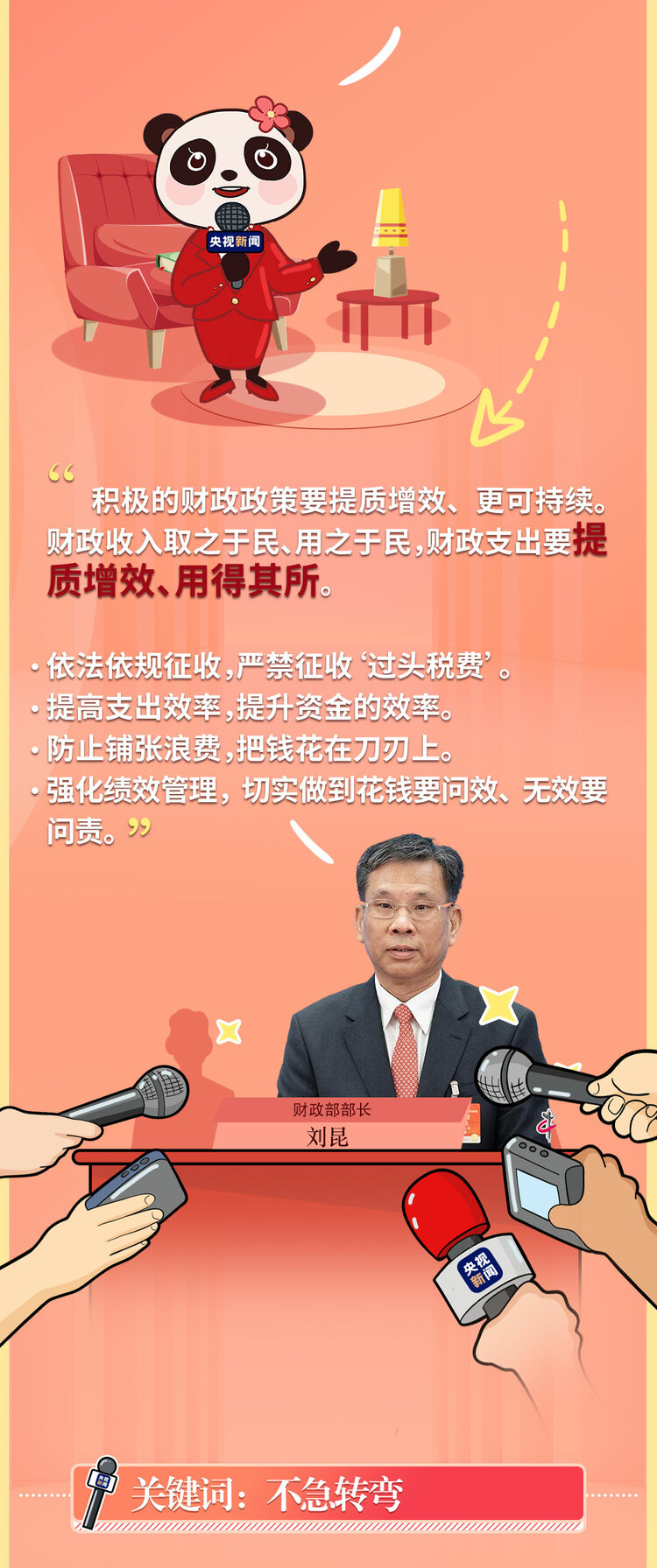 关键词读两会｜为什么是6%以上？