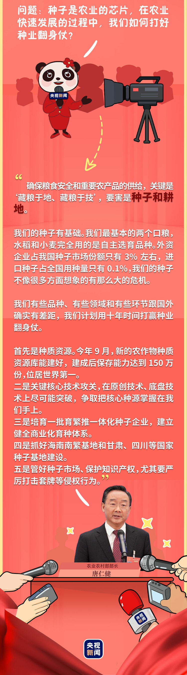 关键词读两会｜为什么是6%以上？