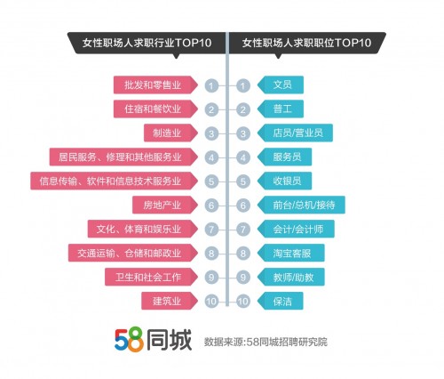 孙学文婚庆