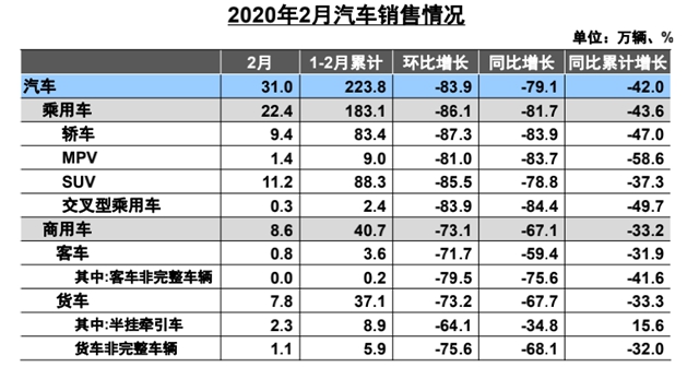 汽车频道【供稿】【资讯】打造“直播团购日”  长城欧拉把汽车直播玩出了新高度