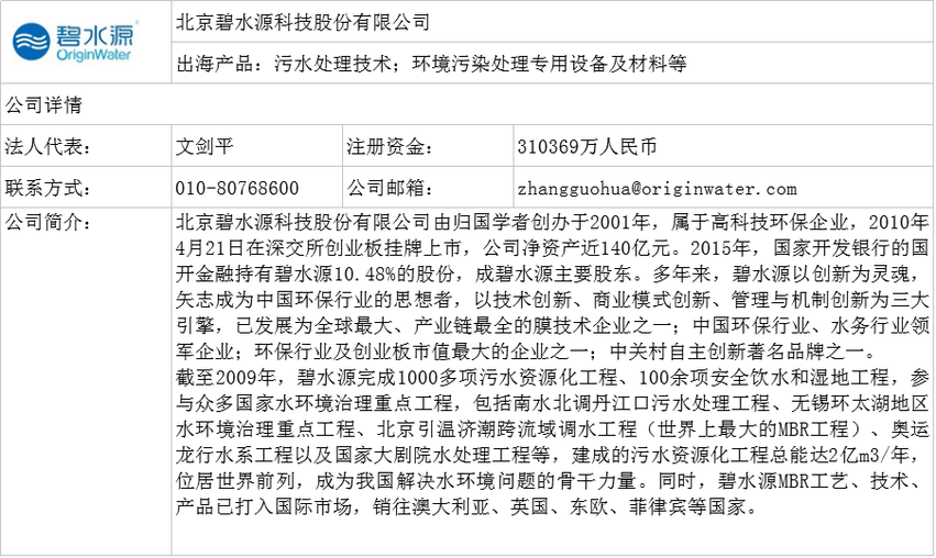 图片默认标题_fororder_碧水源 图