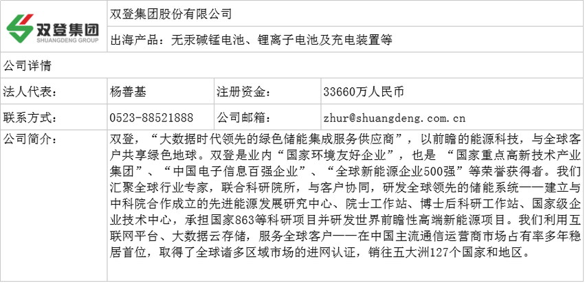 图片默认标题