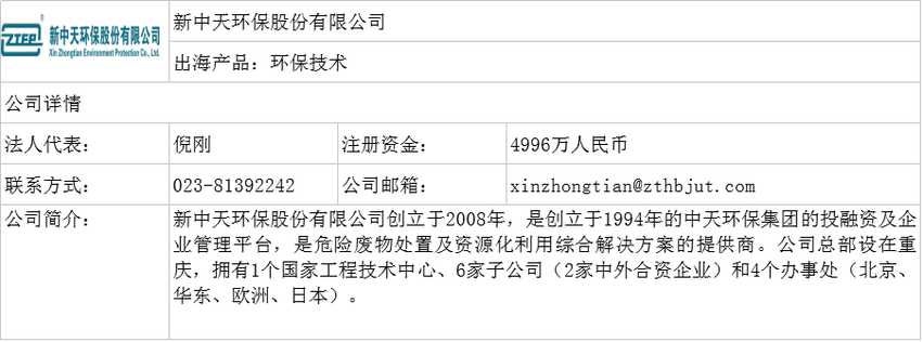 图片默认标题