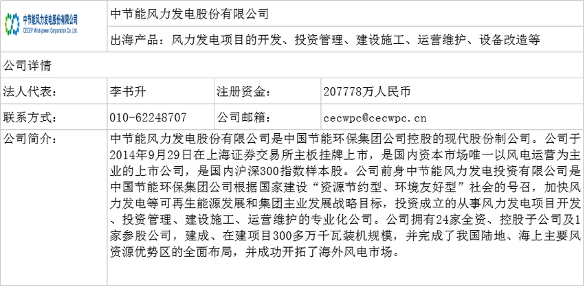 图片默认标题