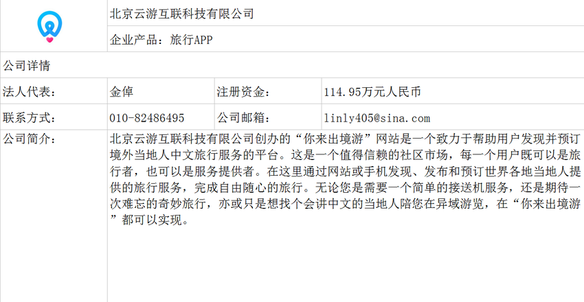 图片默认标题